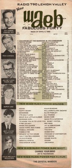 radio stations playlist song history